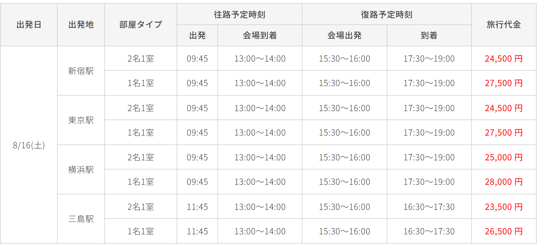 1泊2日ツアー